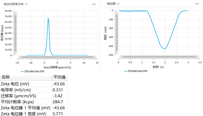 典型测试结果4.jpg