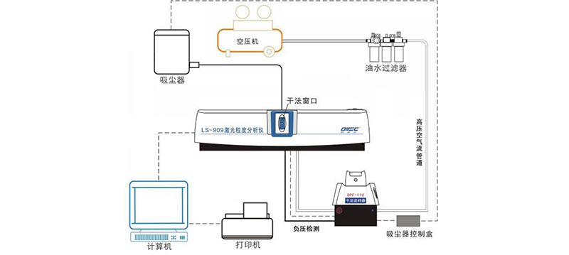 LS-909产品介绍20240329 - 画册官网版-定2023.jpg