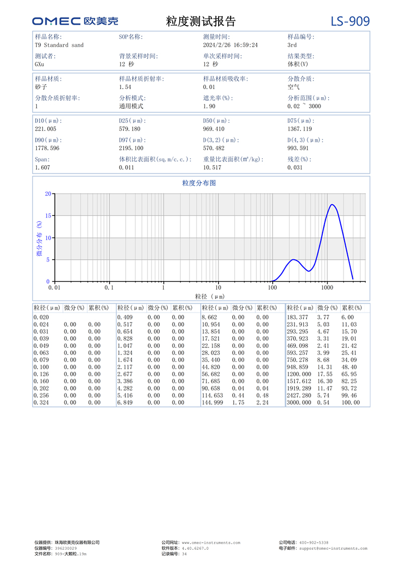 LS-909产品介绍20240329 - 画册官网版-定3955.jpg