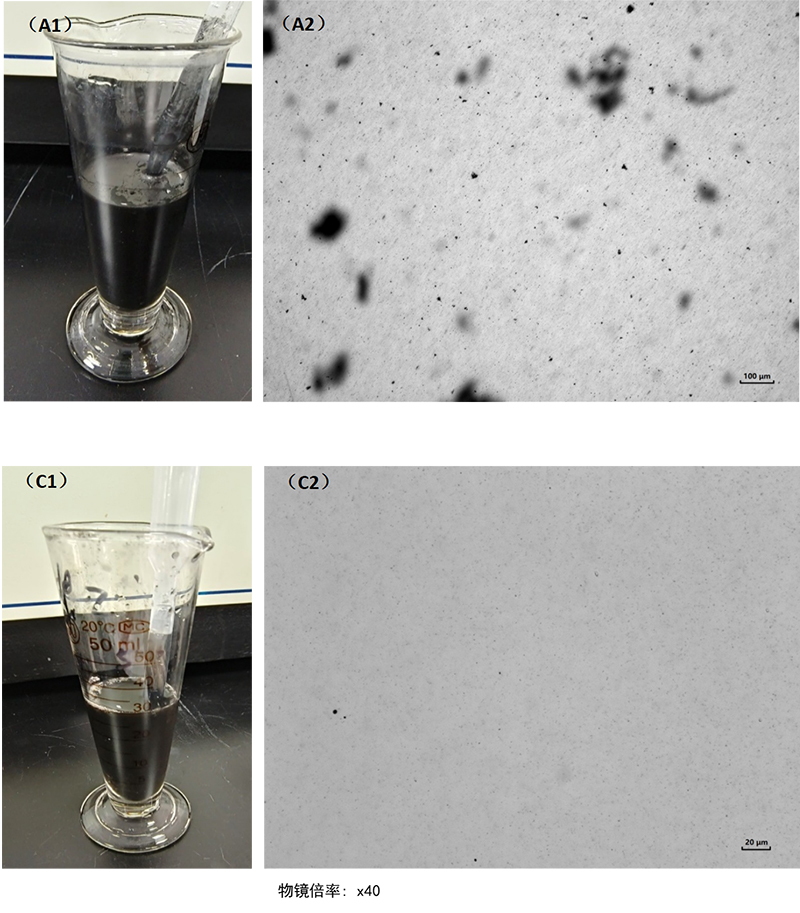 纳米导电炭黑粒度检测分散方法开发应用实例-20231123-edited by Emily.wu-OKe - 定2556.jpg